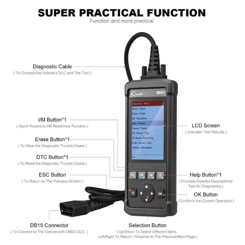 Launch CReader 9081 CR9081 OBD2 сканер Диагностический сканирующий инструмент автомобильный диагностический сканер автоматический считыватель кодов TPMS DPF Сброс масла