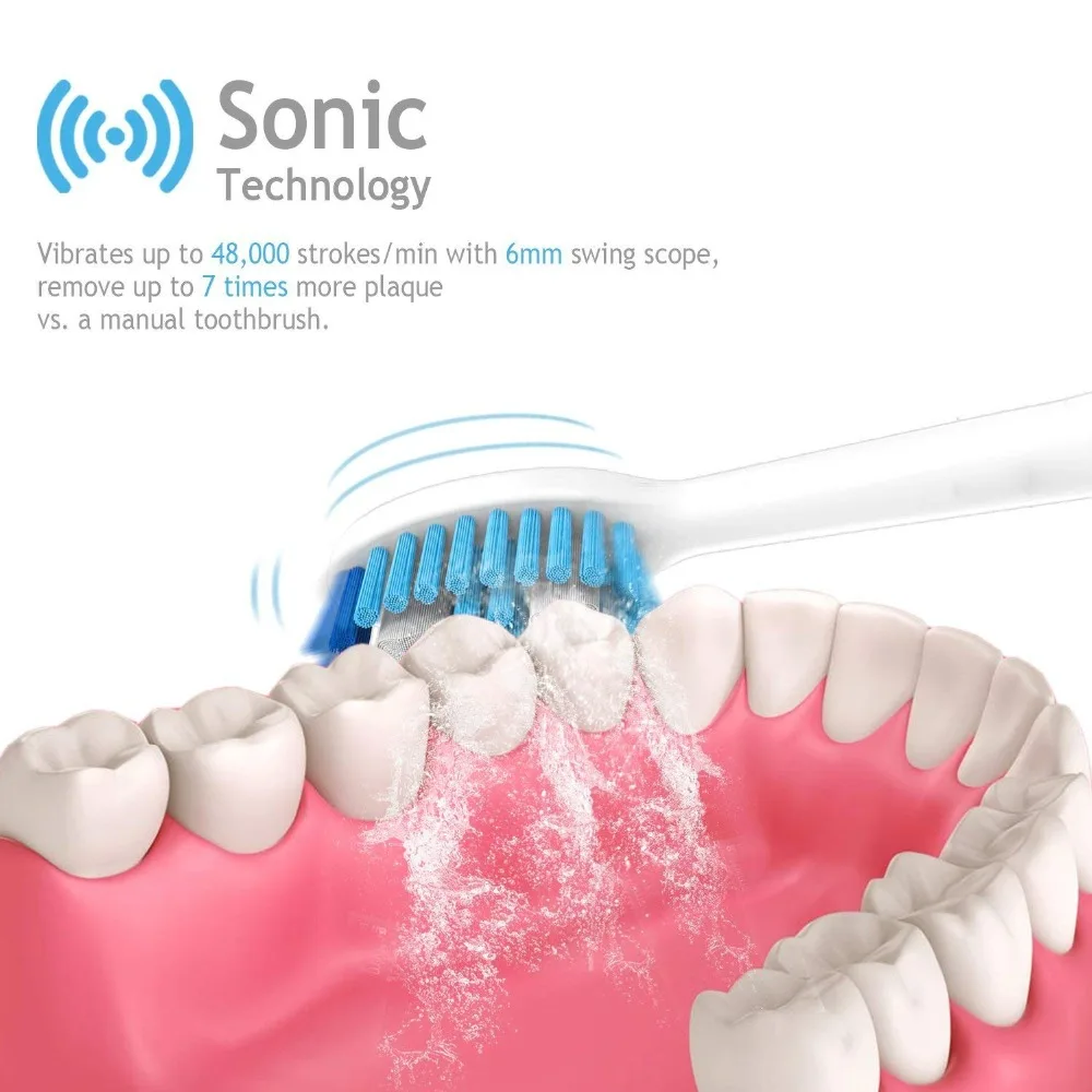 Lachen RM-T5B Electric Toothbrush Sonic Toothbrush with 4 brush heads and timer 3 modes USB charging 60 days battery life IPX7 Lachen RM-T5B Electric Toothbrush Sonic Toothbrush with 4 brush heads and timer 3 modes USB charging 60 days battery life IPX7