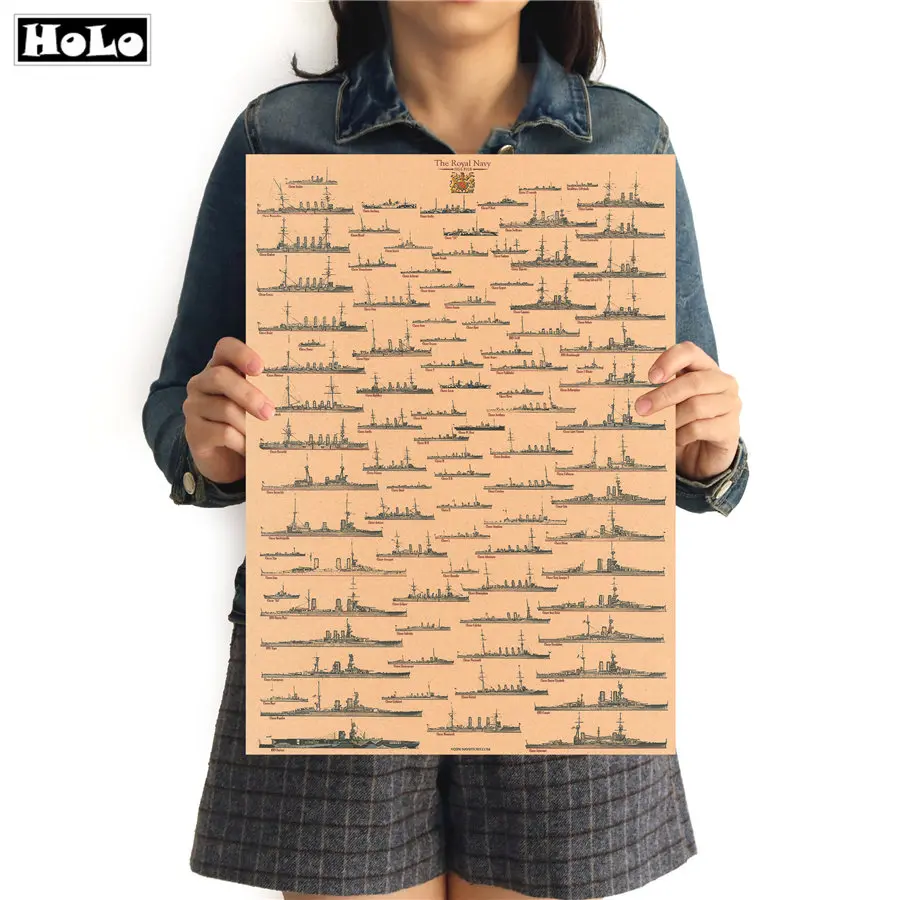 

Vintage History World War Army Royal Navy 1914 Battleship Poster Retro Nostalgic Kraft Paper Wall Paintings 42x30cm FRD03