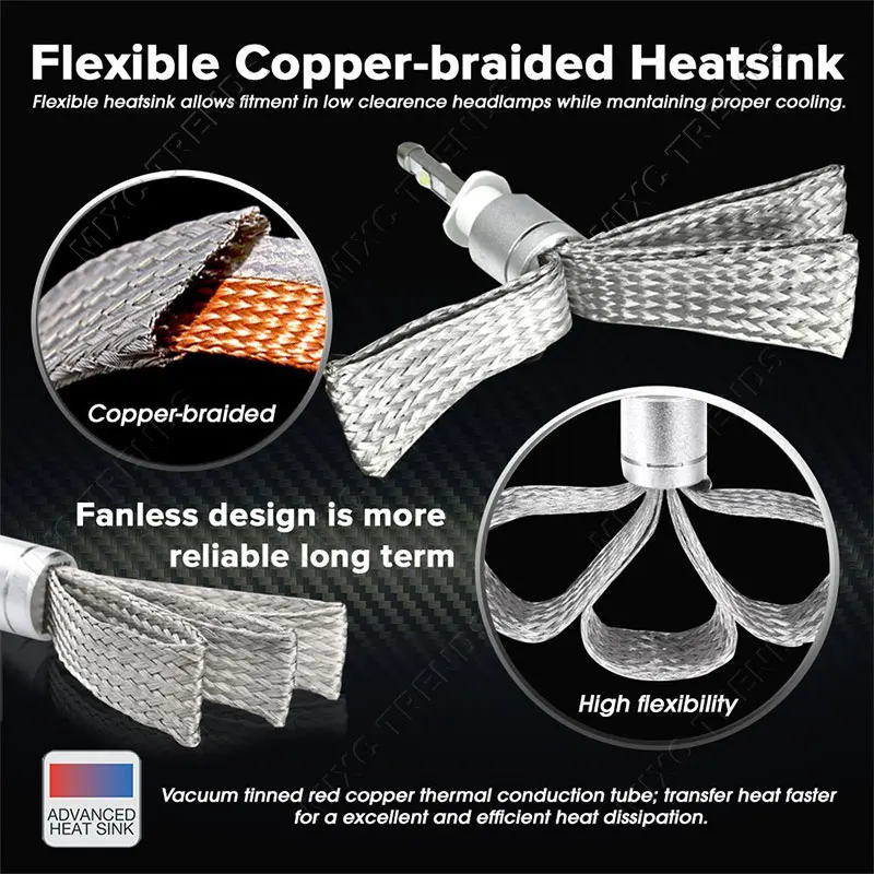 LED Car Super Bright R3 80W 9600LM Car Headlight Bulb H7 H1 H3 H4 H11 9005 9006 Auto Front Headlamp Fog light DRL Car Lighting LED Car Super Bright R3 80W 9600LM Car Headlight Bulb H7 H1 H3 H4 H11 9005 9006 Auto Front Headlamp Fog light DRL Car Lighting