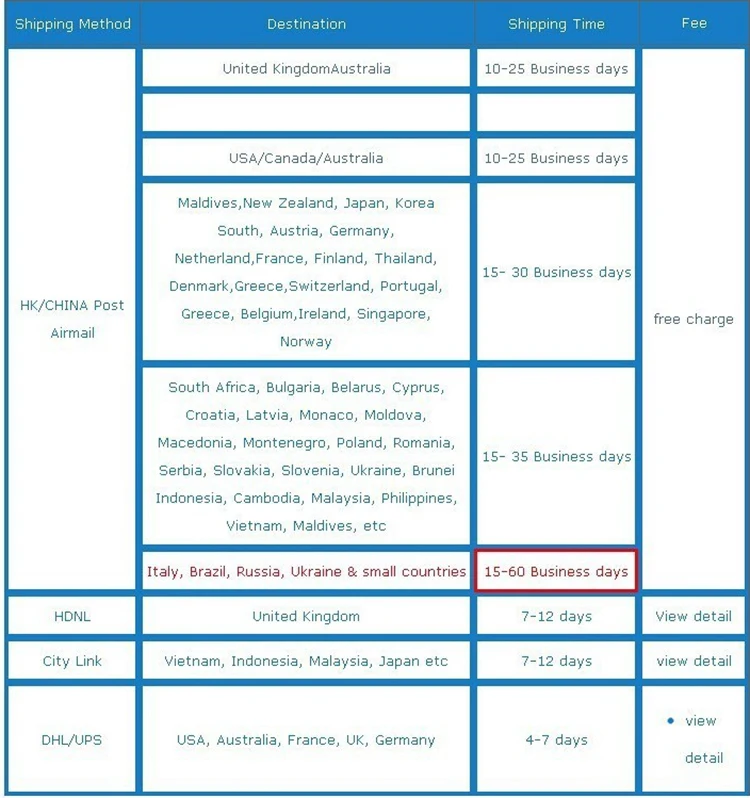 10.1 polegadas, touch screen, módulo digitalizador, painel