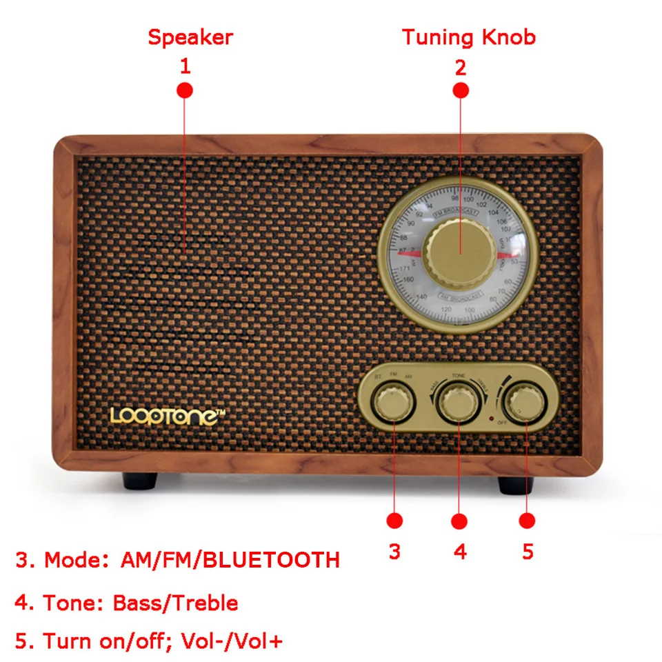 LoopTone Настольный AM/FM Hi-Fi радио винтажное Ретро классическое радио с встроенным динамиком управления ВЧ и басами ручной работы из дерева