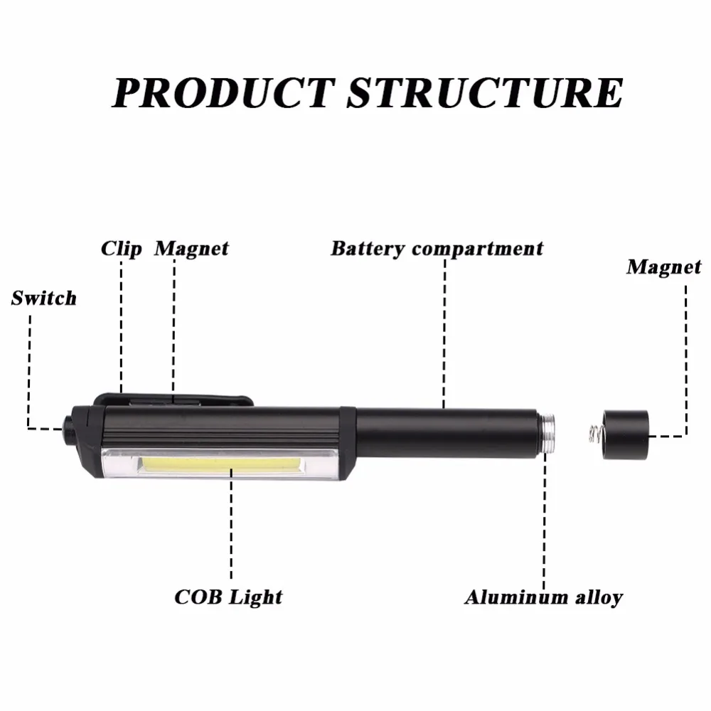 Мини-ручка светильник рабочий инспекционный фонарь COB светодиодный многофункциональный обслуживания флэш-светильник ручной фонарь с магнитом батареей AAA