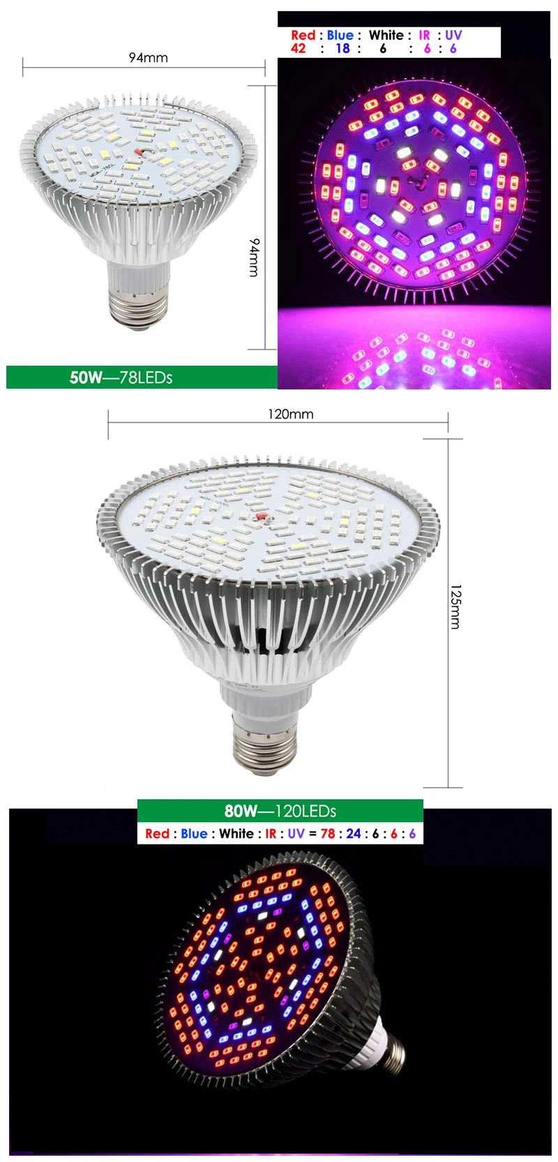 E27 лампы для растений светодиодный Grow светильник led полный спектр светать светильник лампочка Фито лампа фотосинтеза для комнатных растений цветы и саженцы растут