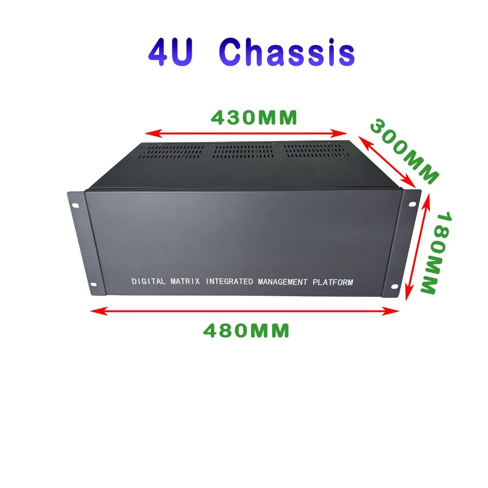 4U 5MP IP Камера H.265 безопасности видео декодер для 6ch монитор Дисплей, Разделение 1/4/9/16 Экран
