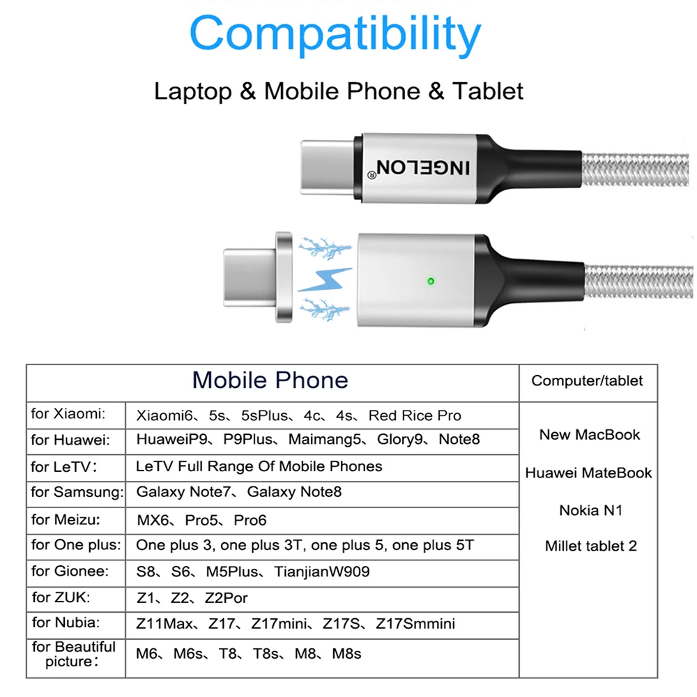Ingelon Faster Charger PD USB C Magnetic Cable Max 100W 5A 1.8 Meter Nylon Charge Data Sync Type C Gadget for Android & Macbook (4)