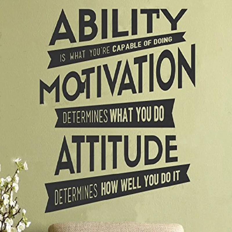 Positive Wall Sticker Quote Ability Motivation Attitude Motto Inspiring