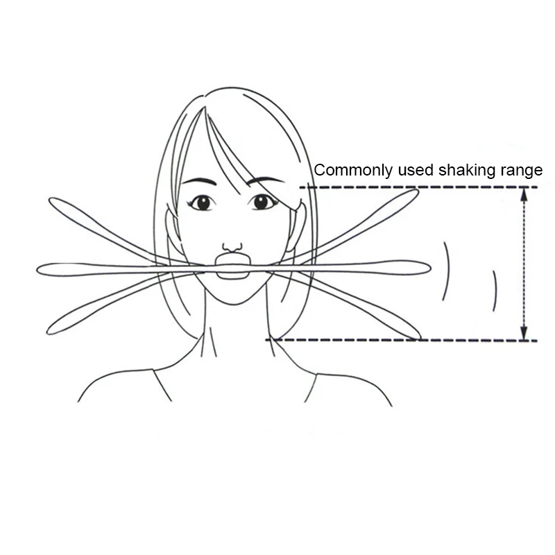 Facial Fitness Muscle Trainer Anti Aging Strengthening Remedy For All Ages Face Yoga And Face Fitness