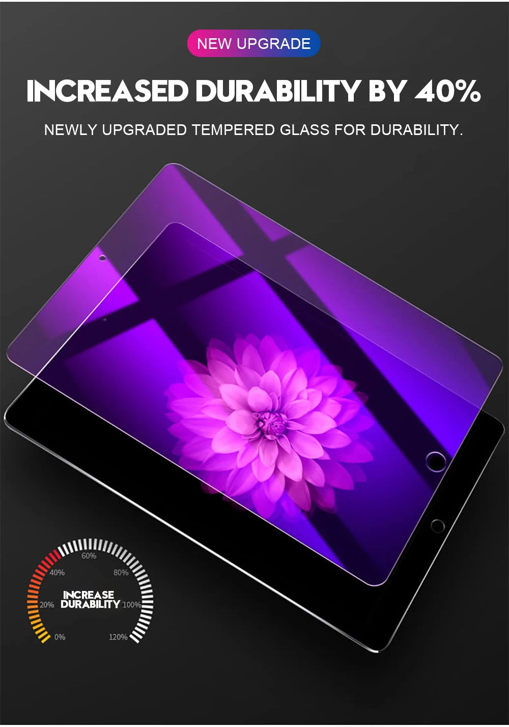 Anti Blue Ray Tempered Glass For iPad Pro 11 10.5 Air 1 2 mini 1 2 3 4 Screen Protector For iPad 2018 2017 9.7 Protective Glass (6)