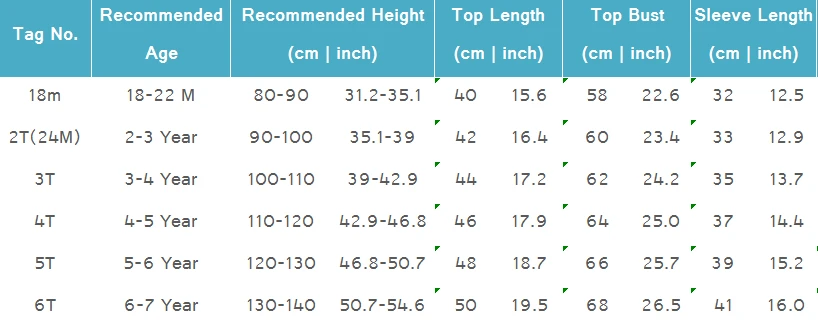 Jumping meters