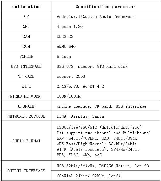 R-088 JF MX-Pro MX-1A MX-2A MX-2A PRO Android Системы CS43198 32Bit/768 кГц HD SSD цифровой проигрыватель 8 ''монитора DSD512