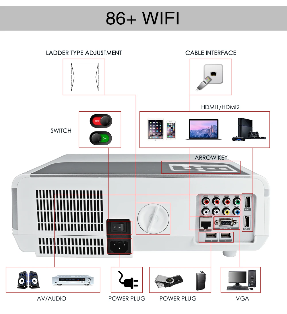 Poner Saund светодиодный 86+ Android проектор для дома Theate бизнес 4800 люмен Поддержка bluetooth FULL HD 1080P VGA HDMI wifi Проектор