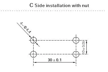 C2