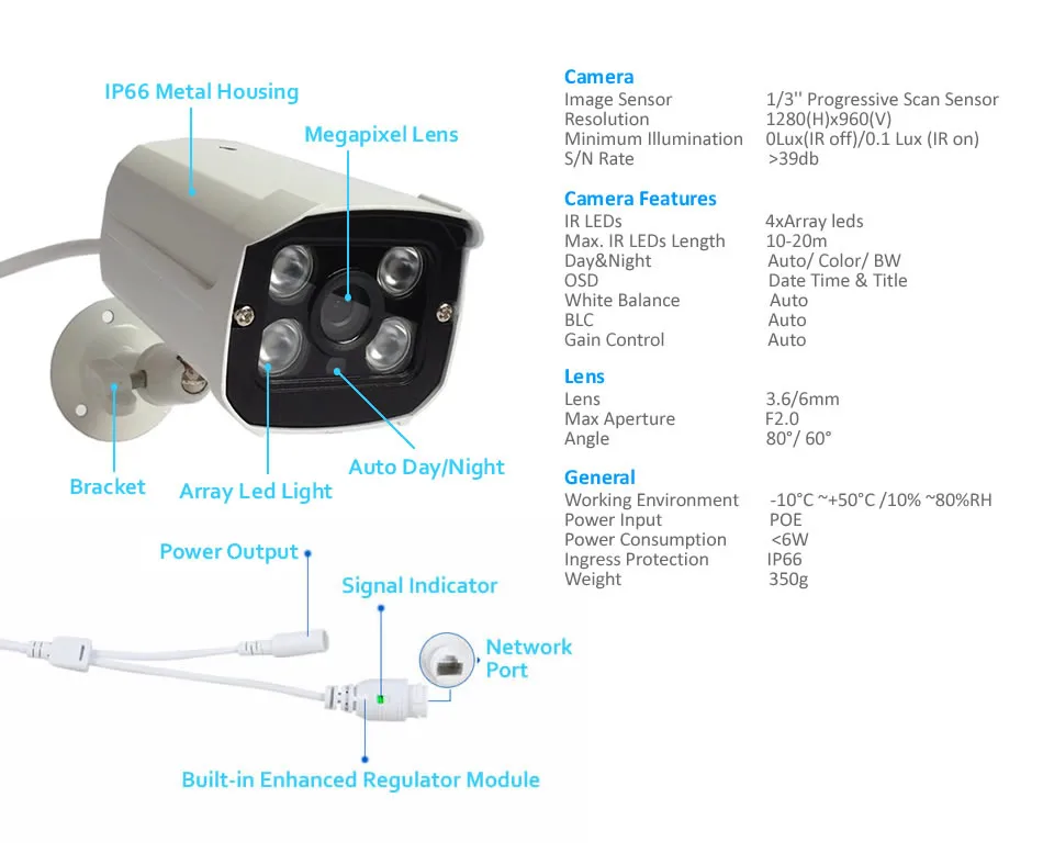 8CH POE безопасности Системы 1080 P 8ch NVR + 8ch коммутатор PoE + 2MP Открытый POE IP Камера наблюдения Системы ИК Ночное видение