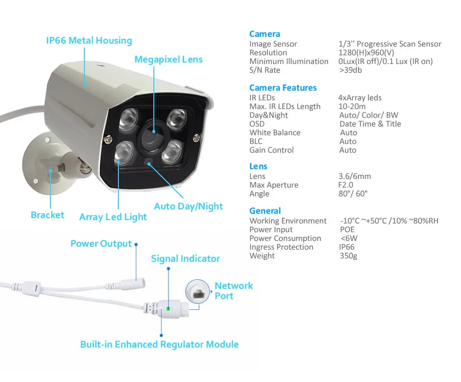 16ch POE NVR Kit K16N82HR54IST-P 8-4