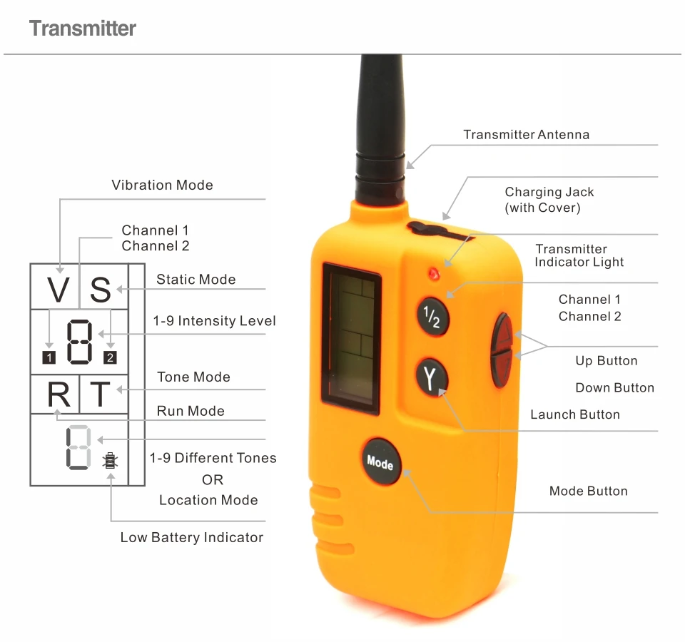 2nd Dog Electric Collar PET910