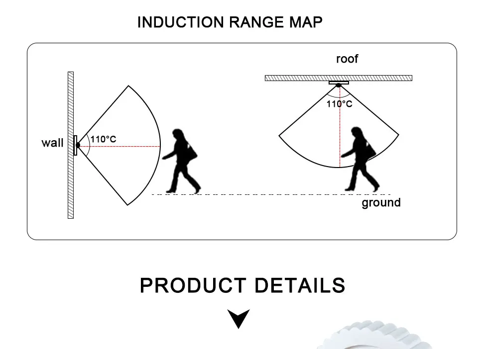 220V PIR Motion Sensor Switch ON OFF IR Infrared Human body Indction Sensor light Control Detector Module 50HZ (5)