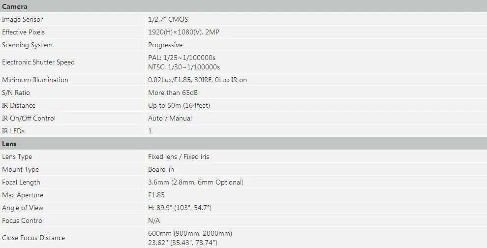 Оригинальная HAC-HDW1200EM-A купольная камера 2MP HDCVI IR Eyeball со встроенным микрофоном IP67 Smart IR hac-hdw1200em-a 1080P CVI камера