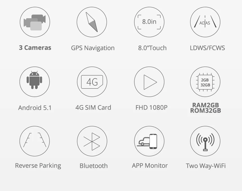 3-cameras-car-dvr-RAM2GB-ROM32GB_02