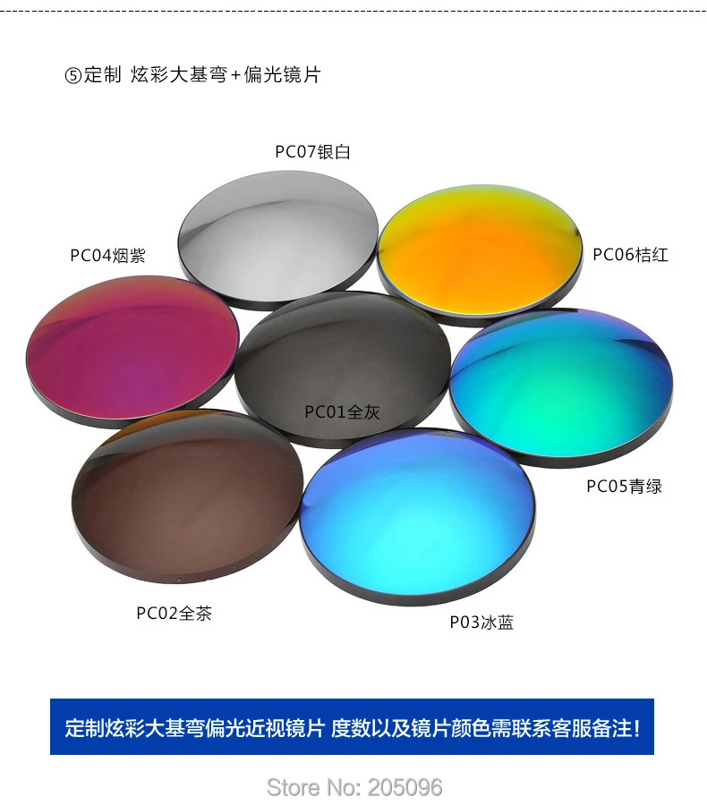 1.60UV A