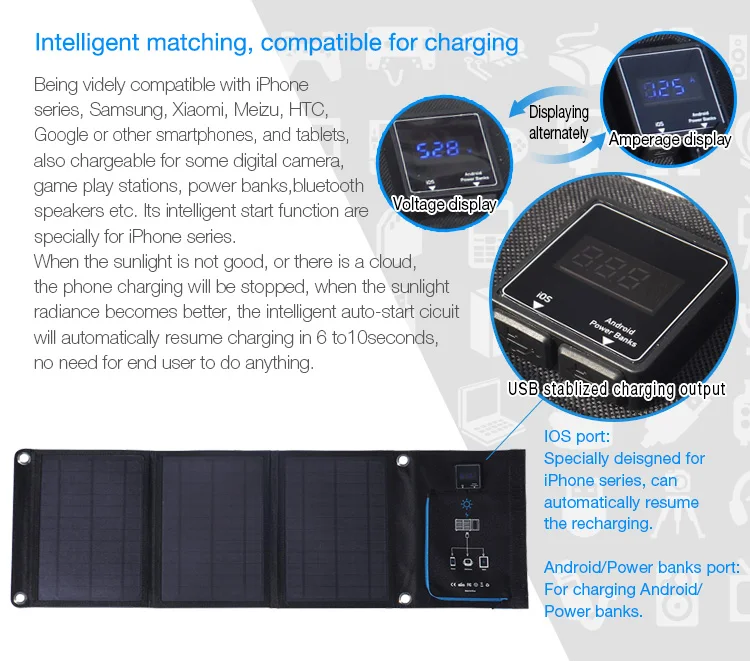 Складное солнечное зарядное устройство 18W2A сотовый телефон DC солнечная зарядка Панель Солнечный Сотовый Телефон power panel s