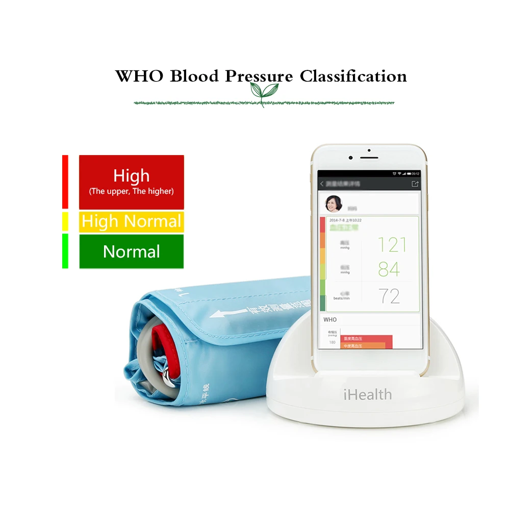 IHealth MIJA умный верхний монитор артериального давления на руку медицинское оборудование манжета автоматический электронный сфигмоманометр