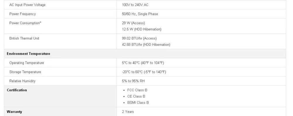 NAS Synology Disk Station DS418play 4-bay бездисковый nas сервер nfs Сетевое хранилище Облачное хранилище, 2 года гарантии