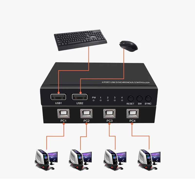 4 порта Usb разветвитель экрана Kvm переключатель синхронный контроллер клавиатура мышь общий переключатель роуминг адаптер