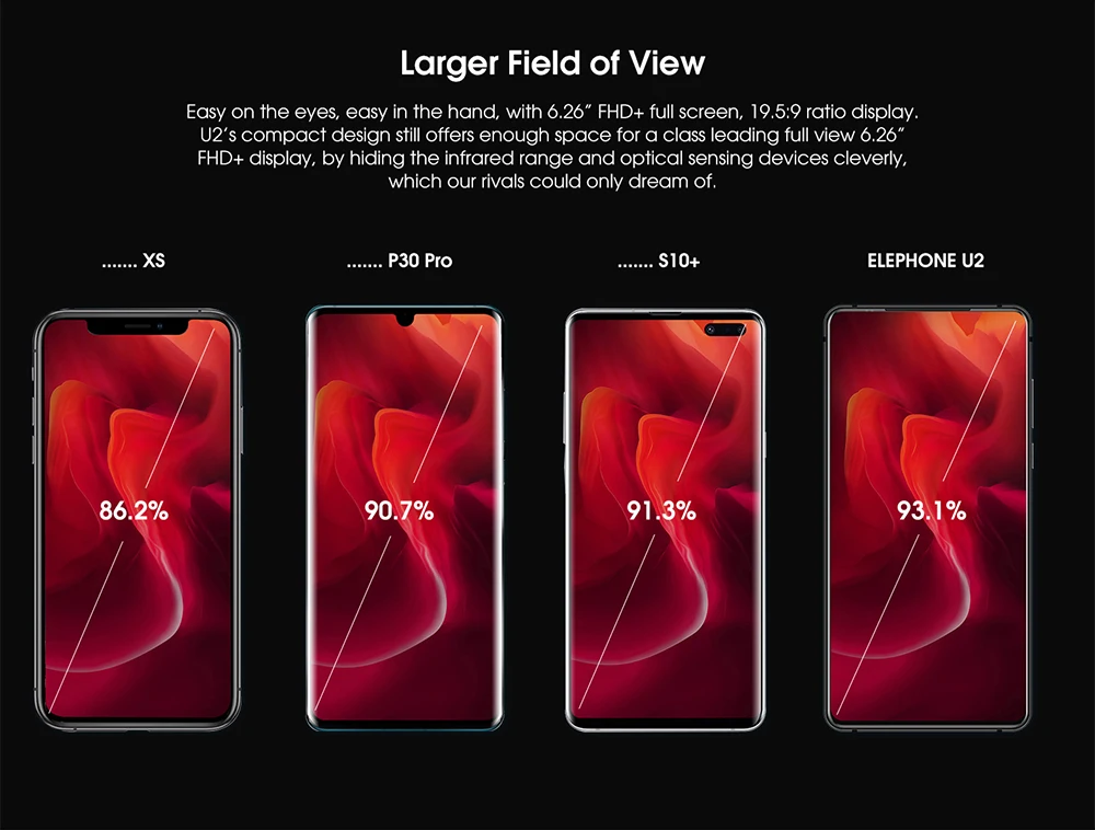 2019 Новый Elephone U2 16MP Pop Up Камера 6,26 "FHD + безрамочный экран с Экран Android 9,0 MT6771T Octa Core 4/6 ГБ 64/128 ГБ Face ID 4G мобильный телефон