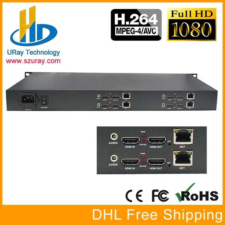 

4 In 1 1U Rack 4 Channels HDMI To IP HD Video Audio Encoder Hardware RTSP RTMP HTTP Encoder H.264 AVC For IPTV, Live Streaming