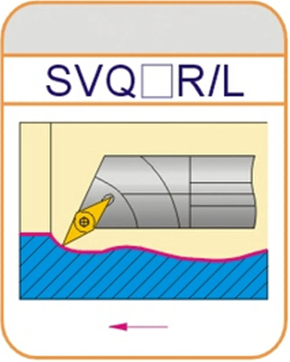 31A (3)