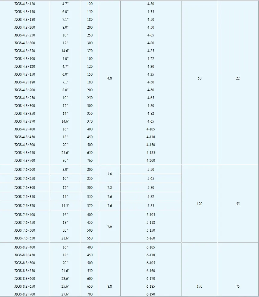 Xingo 8 дюймов нейлоновые кабельные стяжки с самоблокирующийся 6 цветов 120 шт. Ассорти Пластик ЦВЕТНОЙ кабель стяжку UL по ограничению на использование опасных материалов в производстве прибл