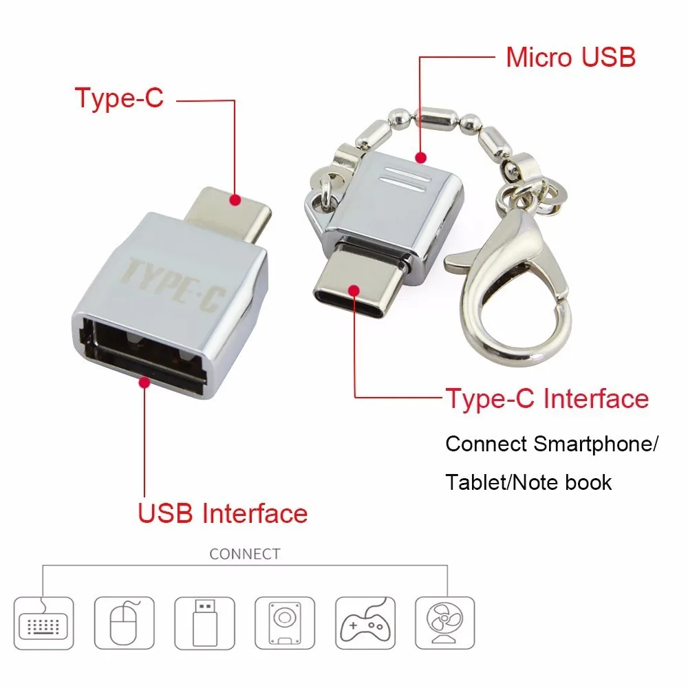 Мини адаптер CHYI с USB на Type C конвертер OTG Micro комбинированный металлический