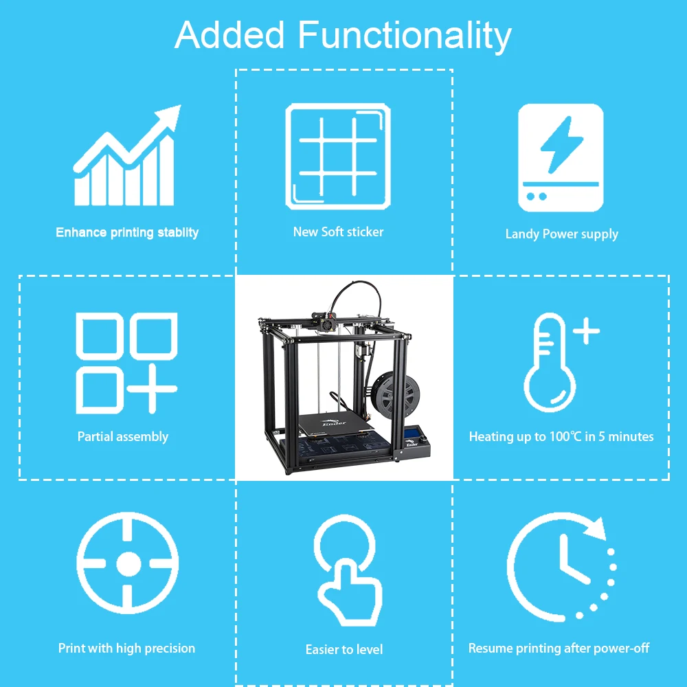 CREALITY 3d принтер Creality Ender-5 с Landy стабильная мощность, V1.1.3 материнская плата, магнитная пластина сборки, выключение питания