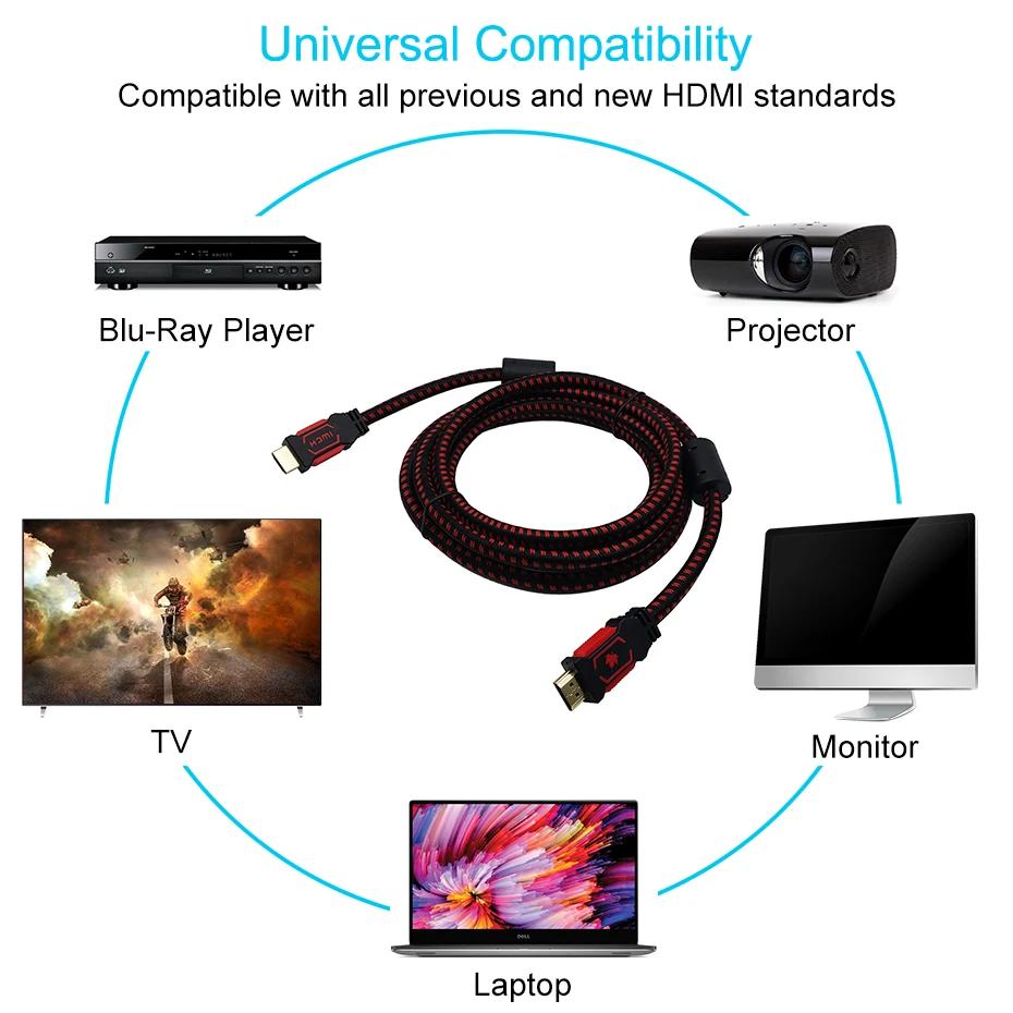 HDMI Cable HDMI to HDMI Cable HDMI 2.0 4k 3D 60FPS Cables for HD TV LCD Laptop Nintendo Switch PS3 Projector Computer Cable 3m (8)