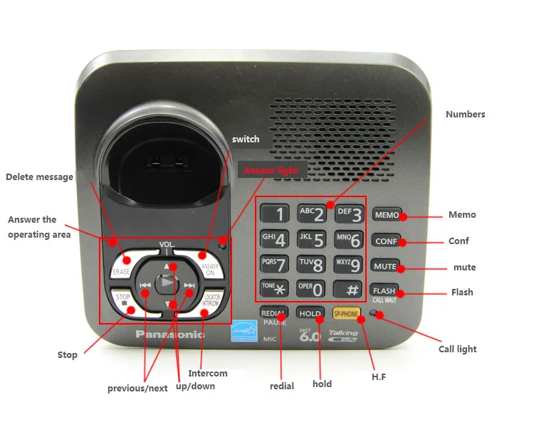 Беспроводные телефоны Dect с системой ответа Call ID Home Беспроводная базовая станция