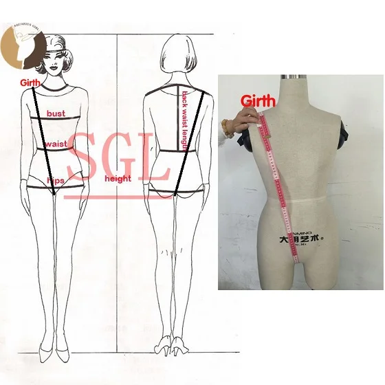 TUTU Measure Methods