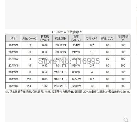UL1007-16awg-0