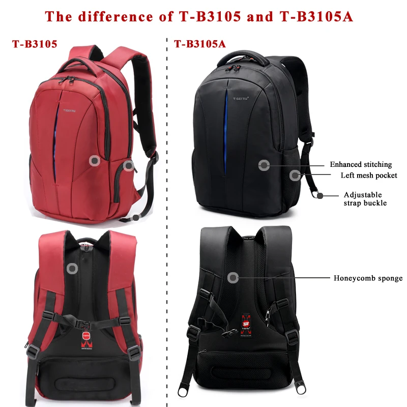 Mochila para ordenador portátil de 15,6 pulgadas con USB, Mochila de viaje, Mochila de negocios, Mochila impermeable, regalo gratis Mochila para ordenador portátil de 15,6 pulgadas con USB, Mochila de viaje, Mochila de negocios, Mochila impermeable, regalo gratis