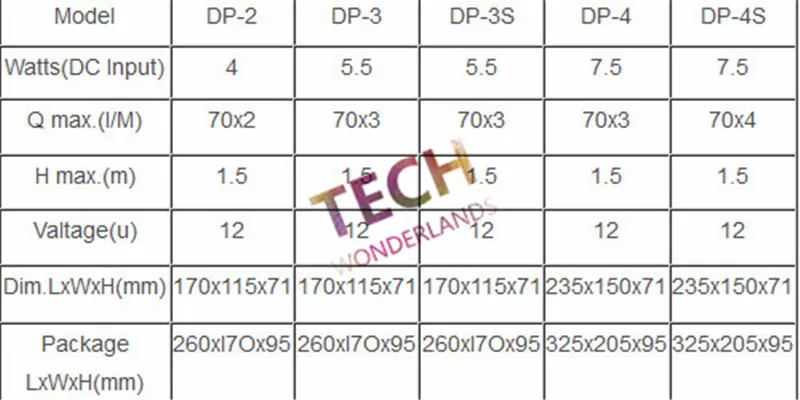 Лидер продаж Jebao DP-2 DP-3 DP-4 DP-5 DP-3S DP-4S автоматическое дозирование насос автоматический дозатор для коралловый риф аквариум элементы морская вода, аквариум бак