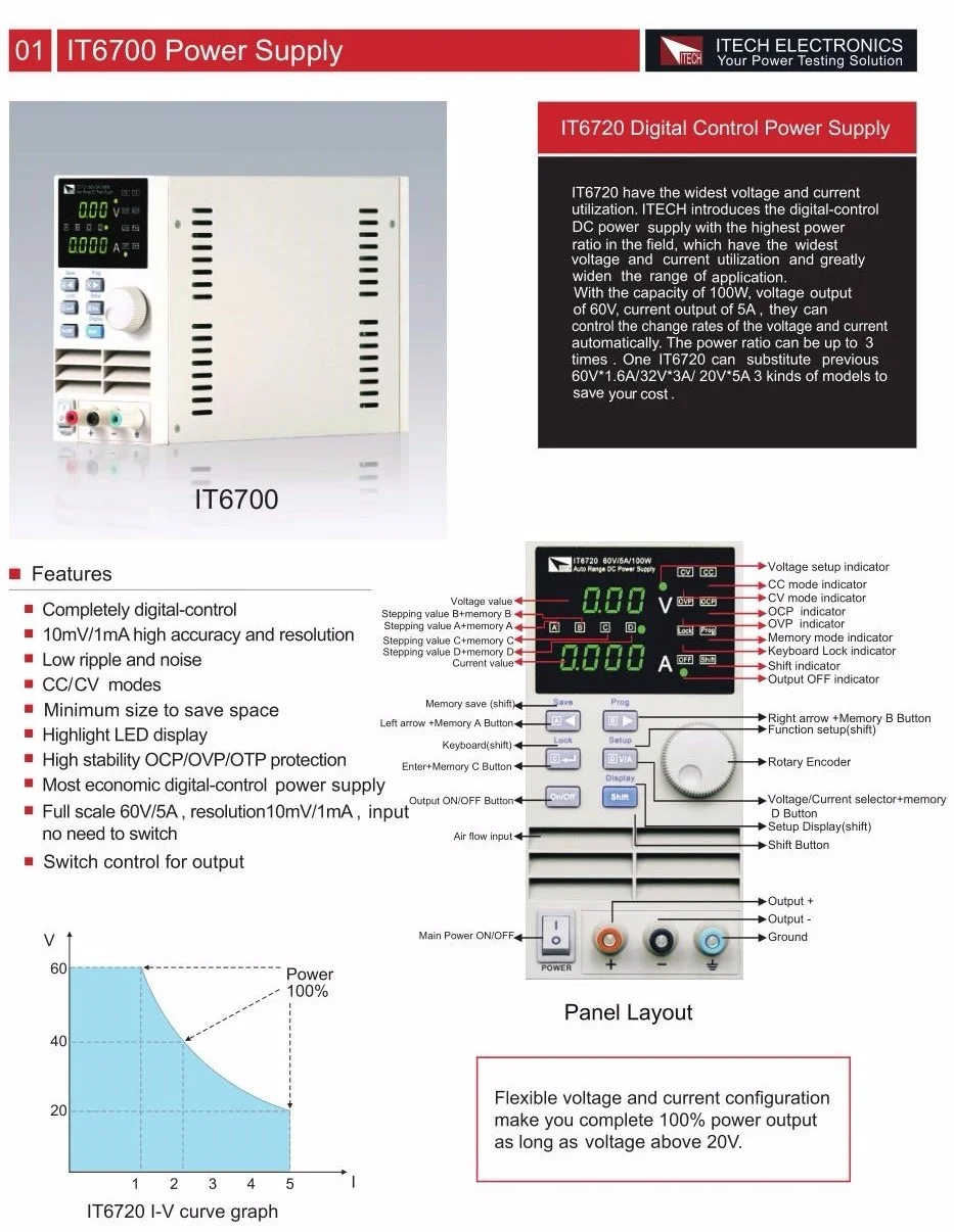 ITECH IT6721 Регулируемый Цифровой DC Питание 10mV/1mA 60 V/8A/180 W для научно-исследовательских работ Услуги лаборатории