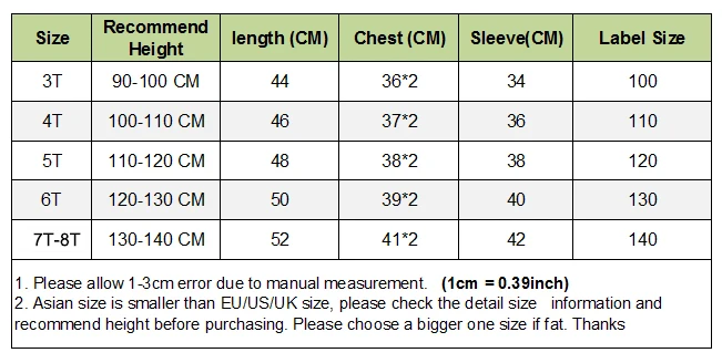 SIZE2