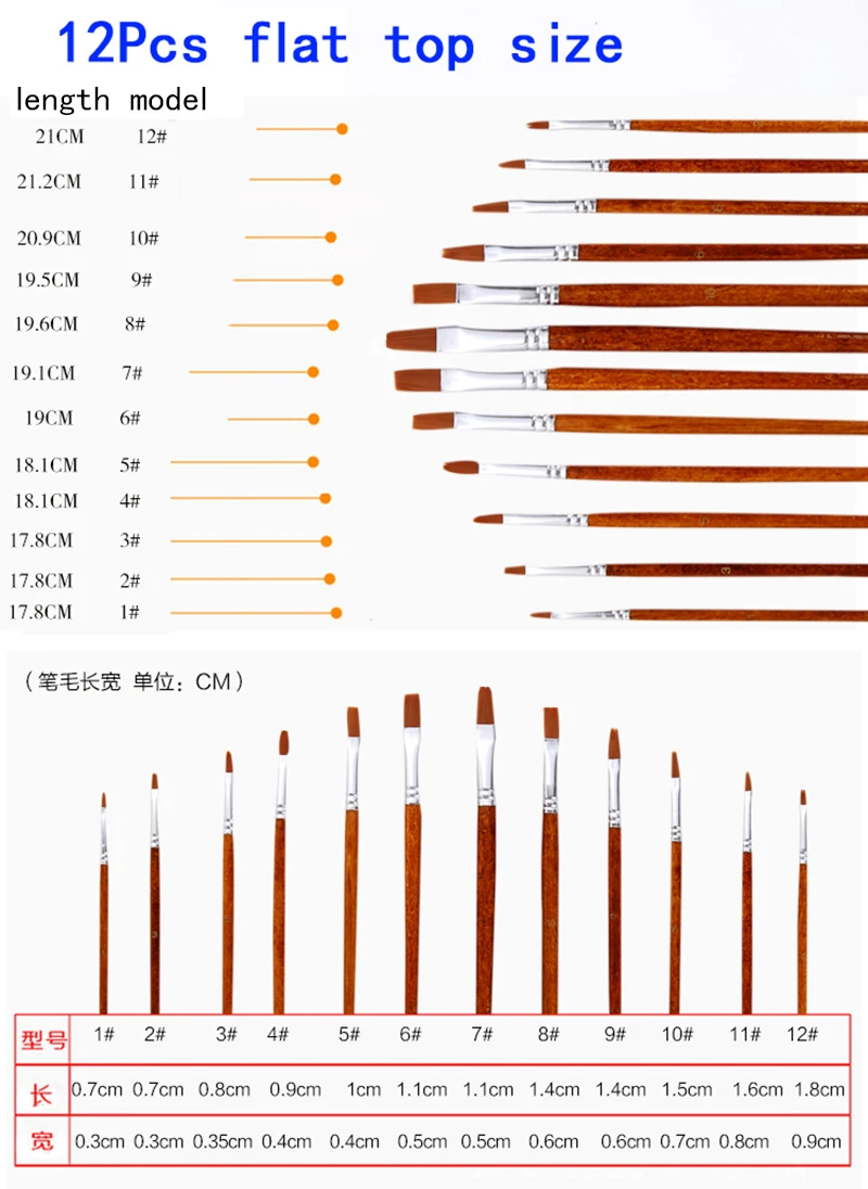 12/24 шт. нейлон волос коричневая деревянная ручка Краски кисти набор Профессиональная щетка акварель масляная краска принадлежности