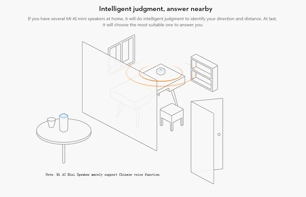 Оригинальная Xiaomi mi Колонка mi ni 2,4G Wifi Голосовая умная Портативная колонка Bluetooth 4,1 с mi c для умного дома мобильного телефона