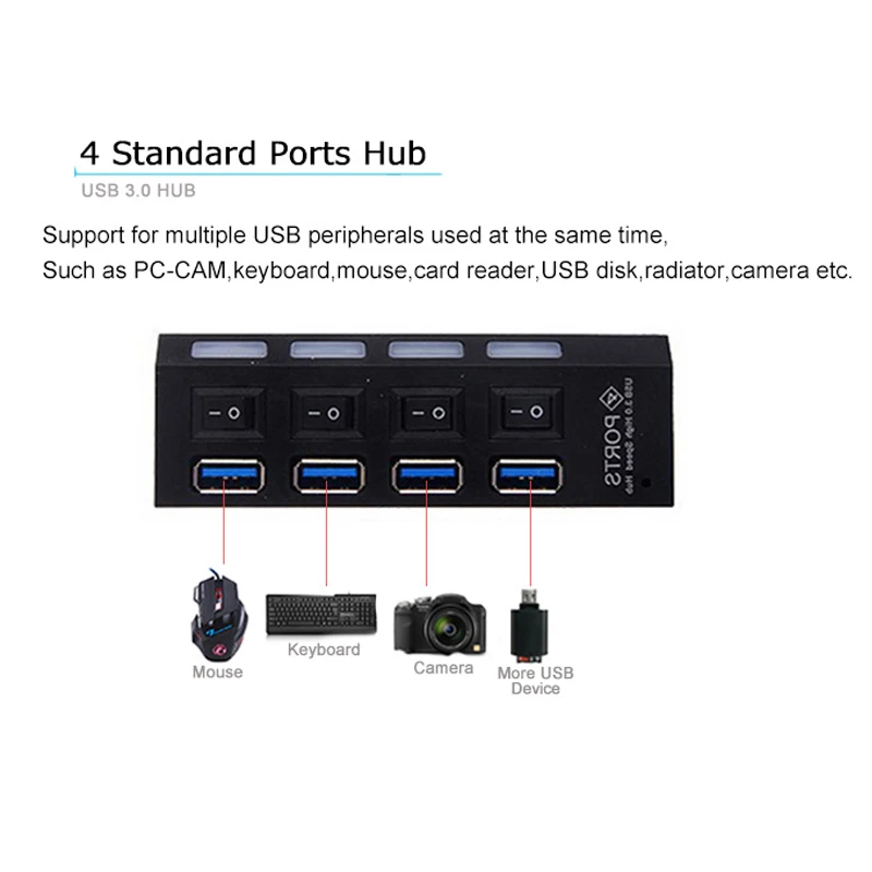 Rovtop usb-хаб 3,0 4/7 портов Micro USB 3,0 концентратор разветвитель с адаптером питания USB Hab высокоскоростной 5 Гбит/с USB разветвитель 3 хаба для ПК