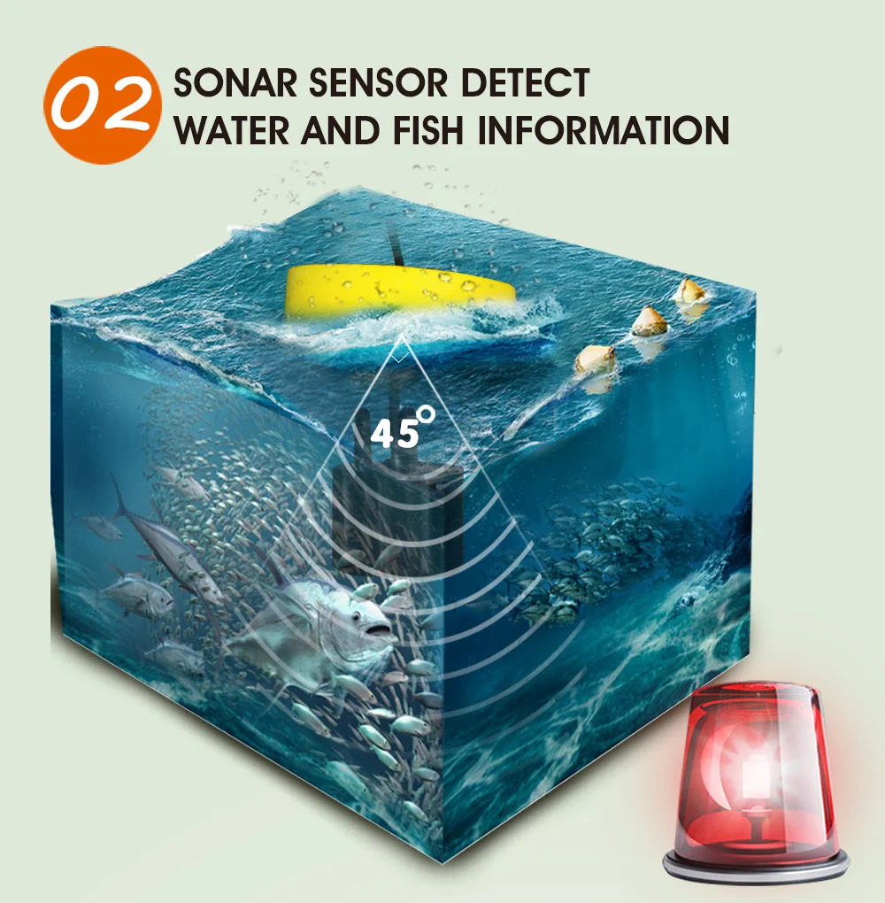 Sorte portátil inventor de peixes sonar alarme