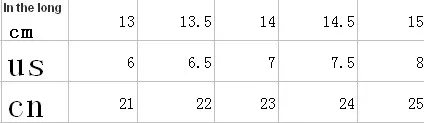 13-15
