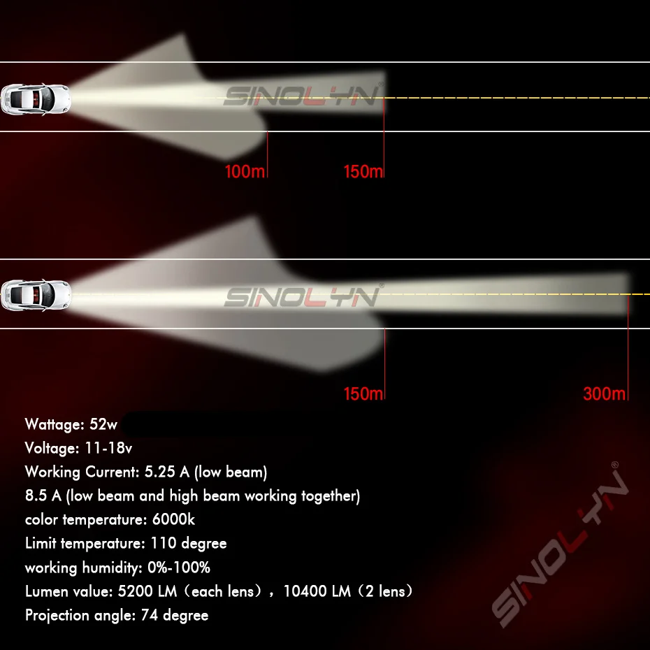 Головной светильник sinolon, линзы, би светодиодный объектив I5, 3,0 дюймов, HID проектор, светодиодный светильник, комплект ламп 6000K 5200LM, автомобильные аксессуары, модифицированный стиль