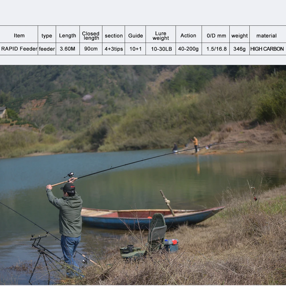  feeder fishing rod spinning rod travel Portable 3.6m 40-200g carp fresh water fishing rod OBEI