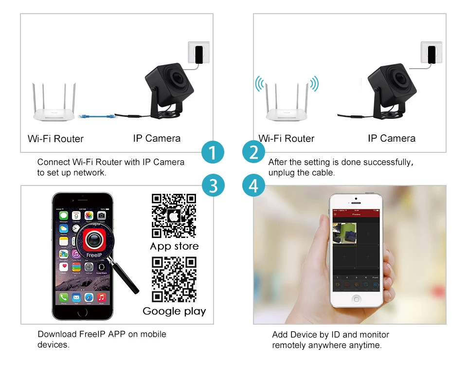 mini-wifi
